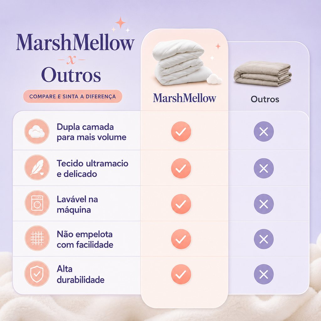 Kit 3 Edredom Confort | MarshMellow™