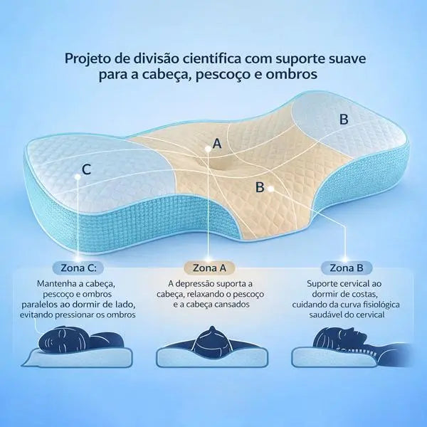 Travesseiro Cervical Tomi, sono confortável, espuma de memória ergonômica