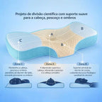 Travesseiro Cervical Tomi, sono confortável, espuma de memória ergonômica